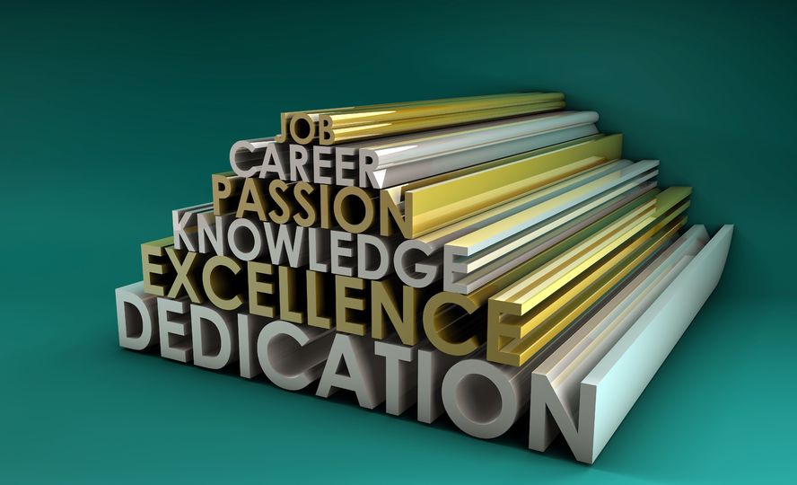 Articles pertaining to Interviewing and Careers